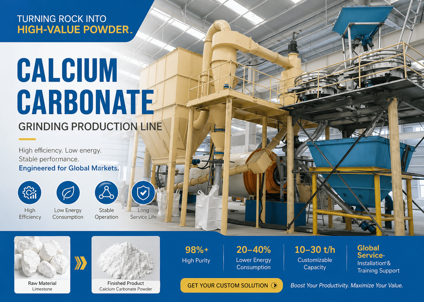 Calcium Carbonate Grinding Mill Plant cover 4